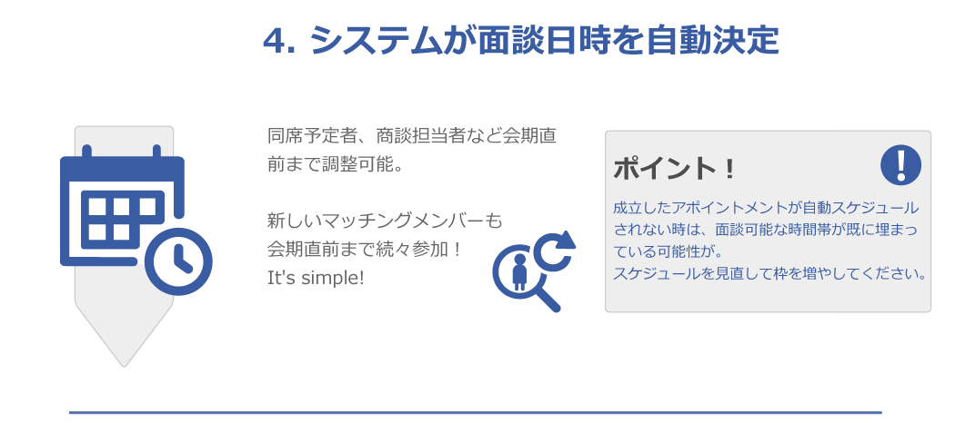 4. システムが面談日時を自動決定